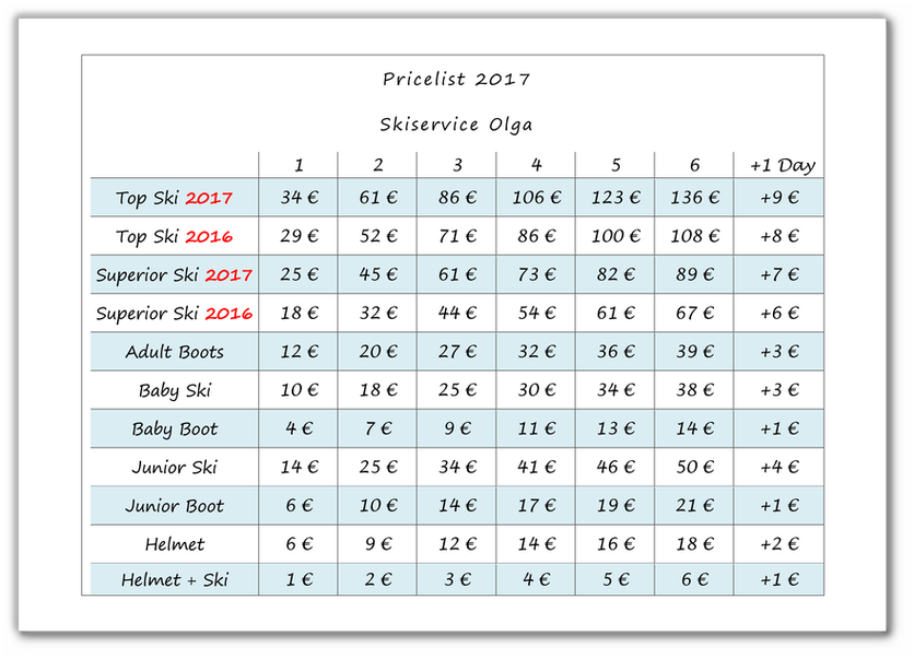 pricelist skiservice olga